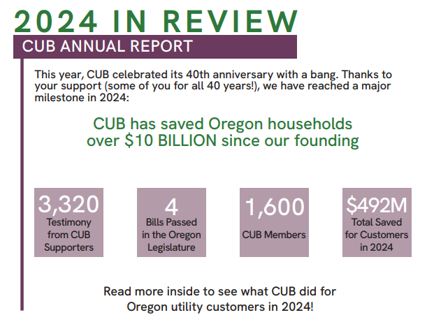 2024 in Review: CUB Annual Report
