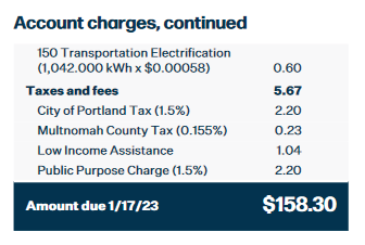 Screenshot Page 3 of a residential PGE bill