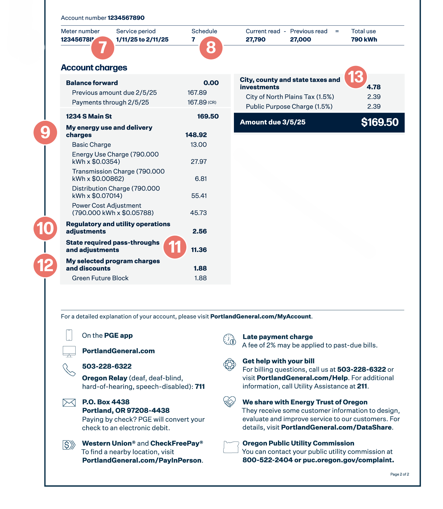 PGE Residential Energy Bill - Back Side