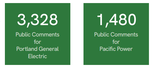 Public Comment Numbers