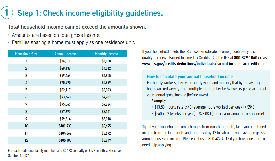 NW Natural Bill Discount Program Tiers