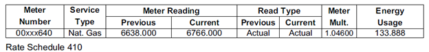 Avista Bill Example: Meter Number and current month's meter reading