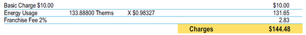 Avista Bill Example: Rate Schedule (current billing cycle only)