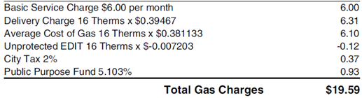 Cascade bill example: Current billing period charges