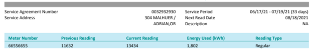 Idaho Power bill example: Account details with meter number, previous and current meter readings, and energy used in kWh